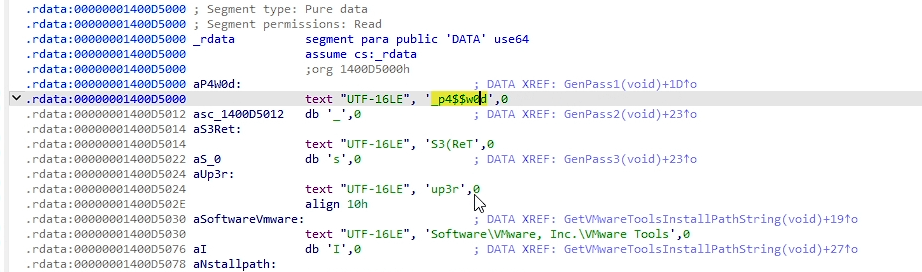 IDA View-A — Data segment revealing password fragments
